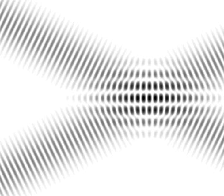 Interference