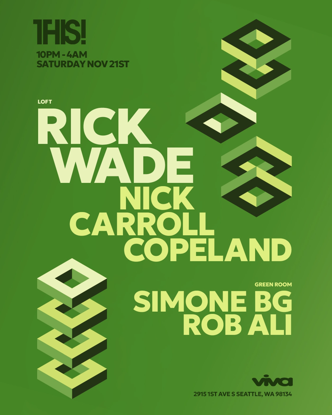 Poster for the concert THIS! with Rick Wade, The Monkey Loft