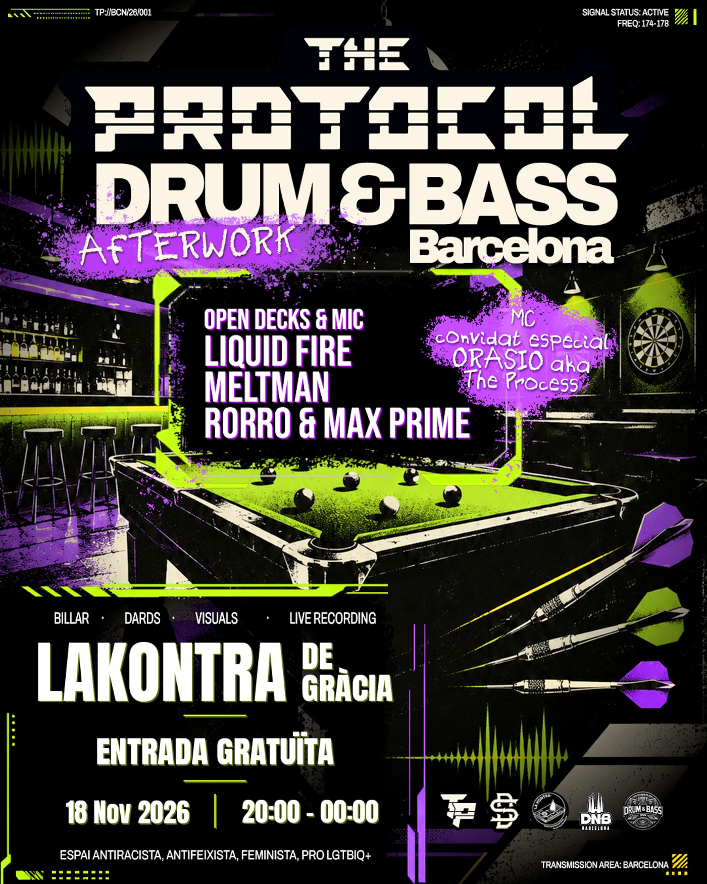 Affiche du concerto The Protocol: Liquid Fire, Meltman, Rorro & Max Prime, Lakontra de Gràcia